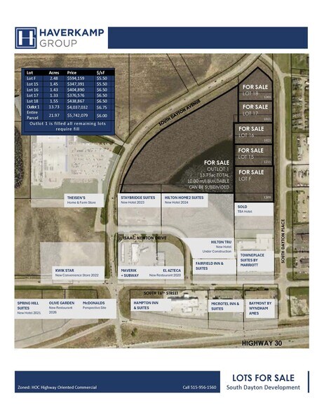 Primary Photo Of 1100 S Dayton Ave, Ames Land For Sale