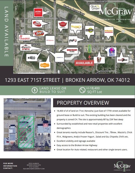 More Photos Of 1293 E Kenosha St, Broken Arrow Land For Lease