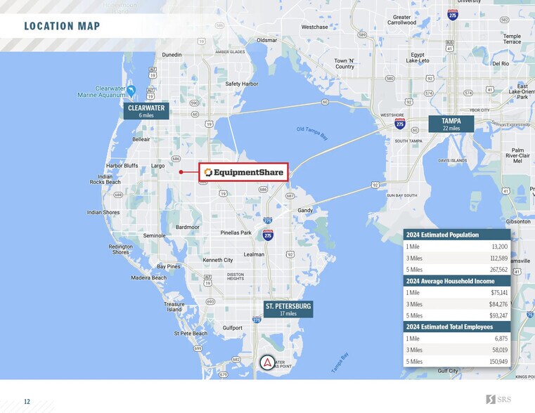 More Photos Of 1333 Starkey Rd, Largo Warehouse For Sale