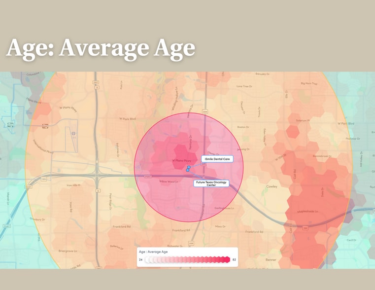 More Photos Of 1320 Village Creek Dr, Plano Medical For Sale