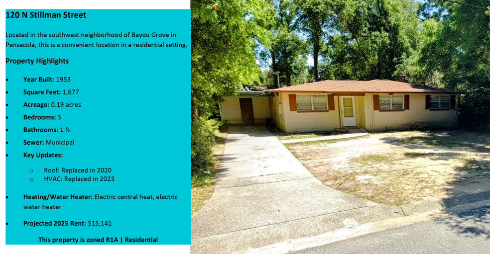 More Photos Of , Pensacola Multifamily For Sale