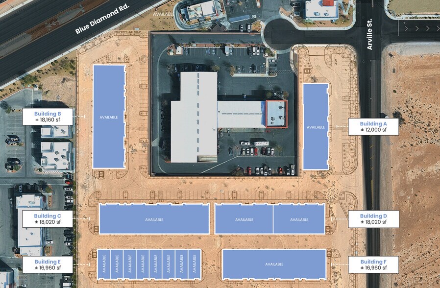 More Photos Of Blue Diamond Road & Arville Street Rd, Las Vegas Unknown For Lease