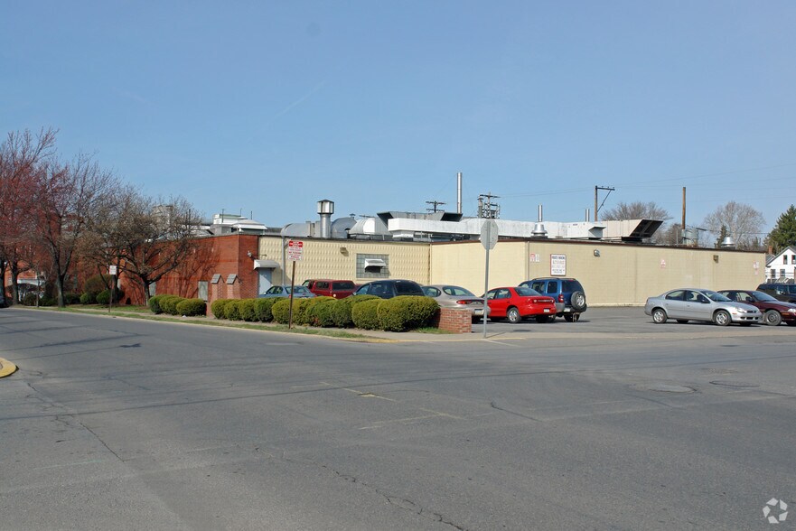 More Photos Of 249 N 11th St, Sunbury Food Processing For Sale