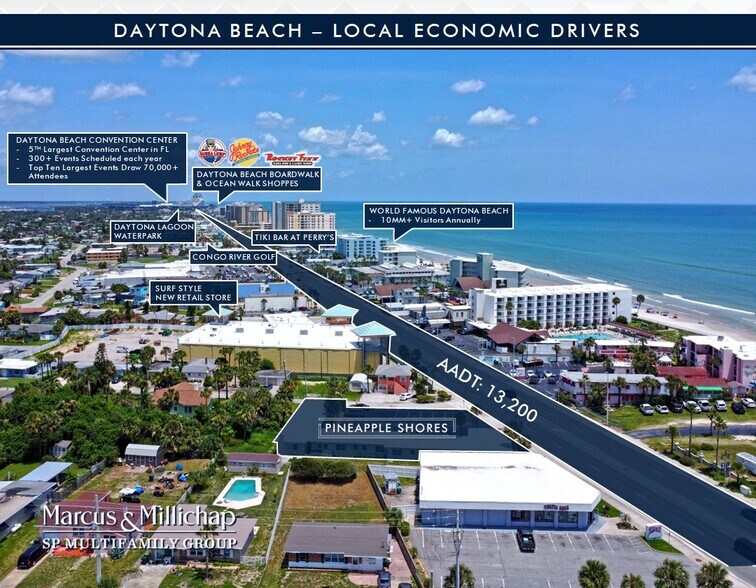 Primary Photo Of 2240 S Atlantic Ave, Daytona Beach Hotel For Sale