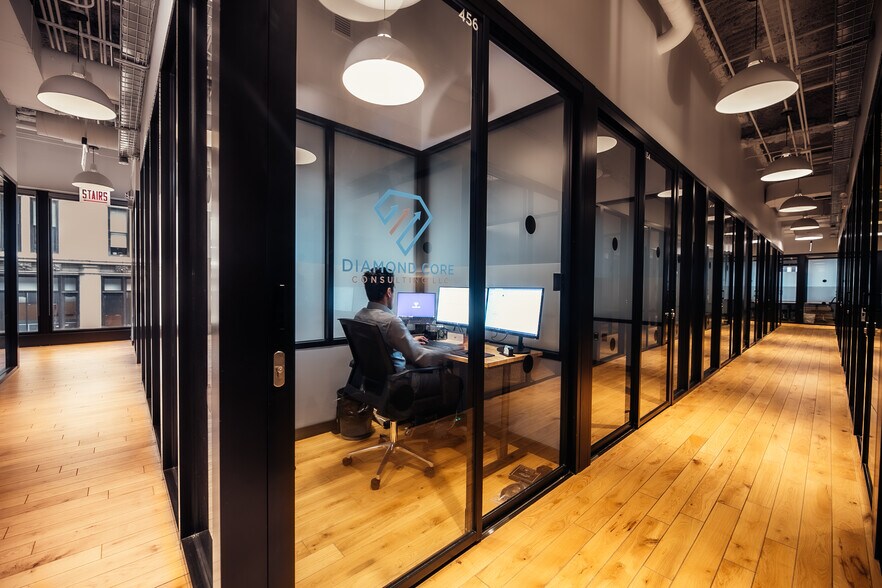 More Photos Of 100-112 S State St, Chicago Coworking Space