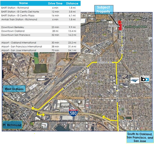 More Photos Of 1200 Chesley Ave, Richmond Warehouse For Sale