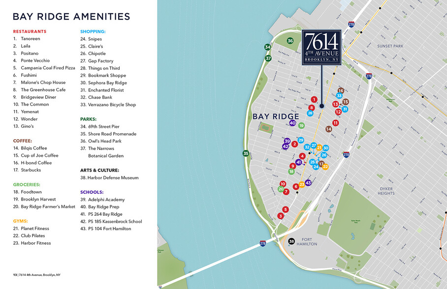 More Photos Of 7614 4th Ave, Brooklyn Land For Sale