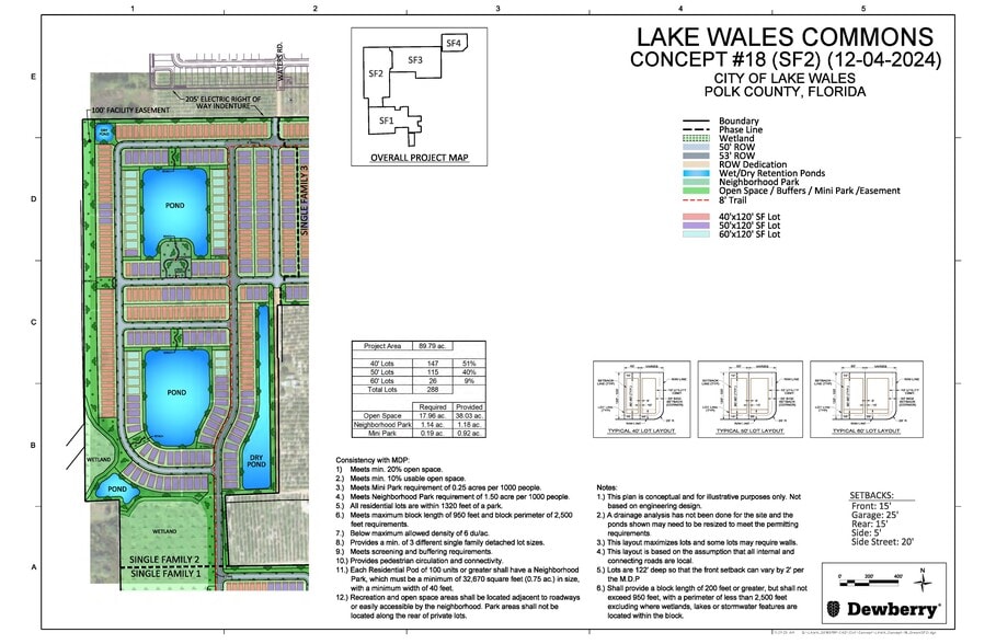 More Photos Of 1105 Old Bartow Rd, Lake Wales Land For Sale