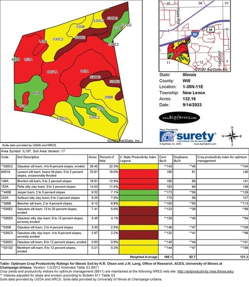 More Photos Of W. Reagan Road, Mokena Land For Sale