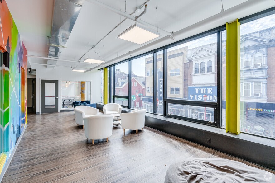 More Photos Of 417-421 South St, Philadelphia Storefront Retail Office For Sale