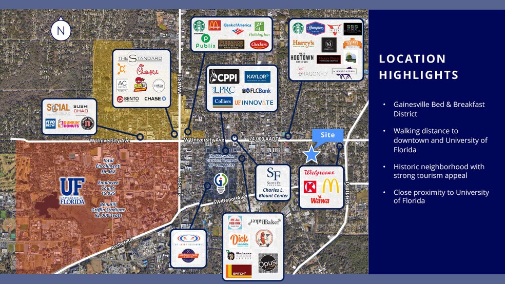 More Photos Of , Gainesville Hospitality For Sale