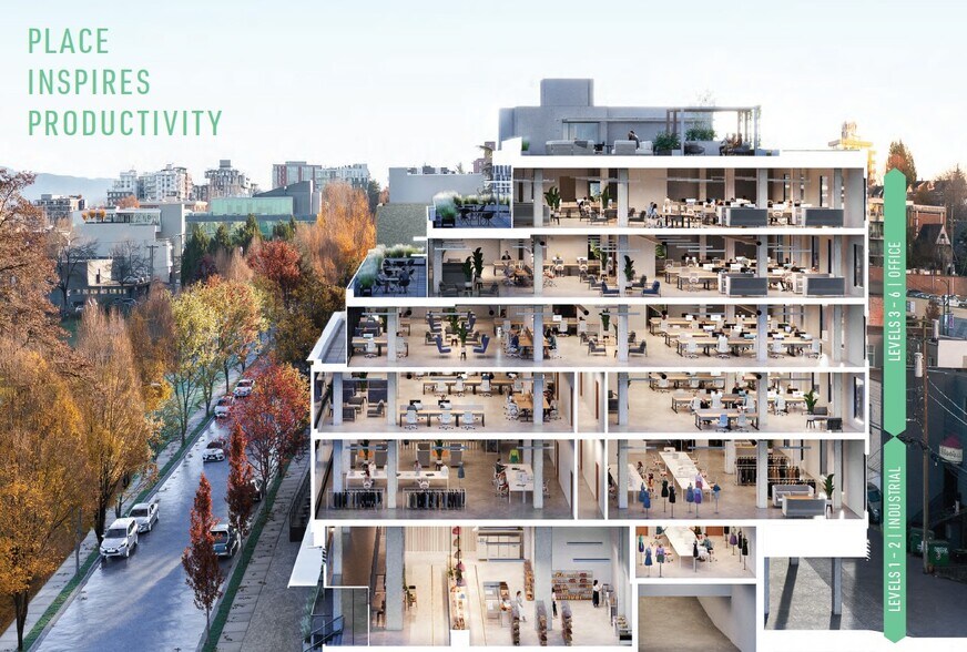 More Photos Of 188 8th Av W, Vancouver Industrial For Sale