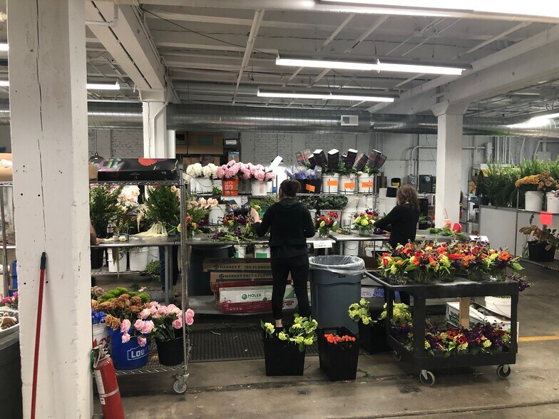 More Photos Of 2415 W 19th St, Chicago Warehouse For Lease