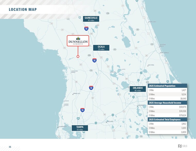 More Photos Of 11150 N Williams St, Dunnellon Storefront For Sale