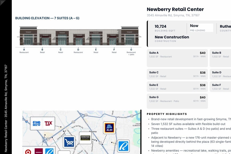 More Photos Of 3545 Almaville Rd, Smyrna General Retail For Lease