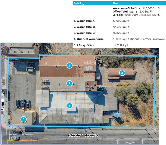 More Photos Of 1200 Chesley Ave, Richmond Warehouse For Sale