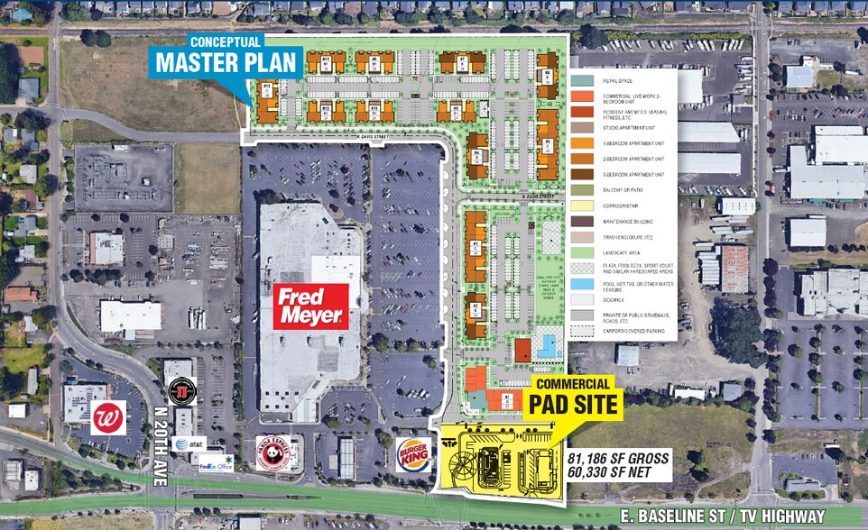 Primary Photo Of E Baseline @ N Davis St, Cornelius Land For Lease