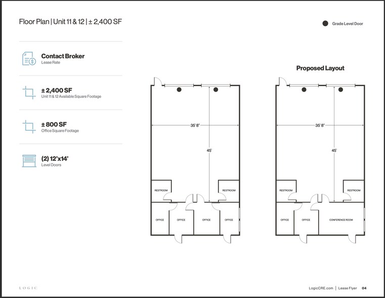More Photos Of 7770 Duneville St, Las Vegas Distribution For Lease