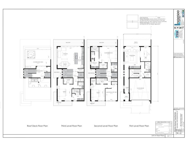 More Photos Of 4591 S Atlantic Ave, Port Orange Land For Sale