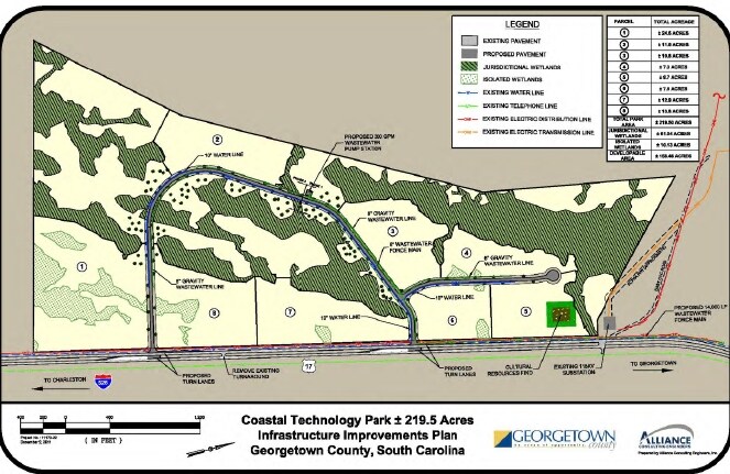 More Photos Of S Fraser St @ Whitehall Ave, Georgetown Land For Lease