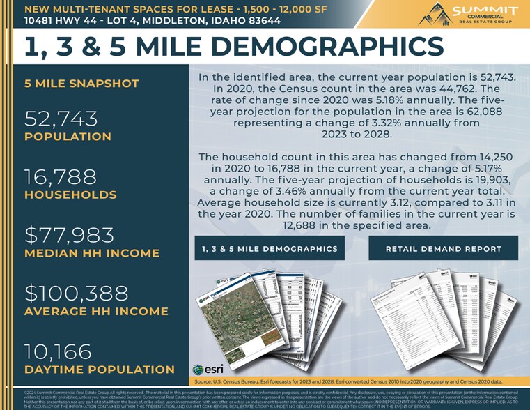 More Photos Of 10481 Highway 44, Middleton General Retail For Lease