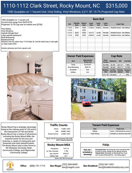 More Photos Of 1112 Clark St, Rocky Mount Apartments For Sale