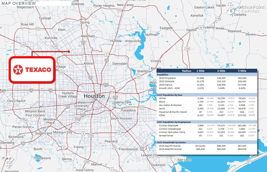 More Photos Of 12003 Bammel North Houston Rd, Houston Convenience Store For Sale