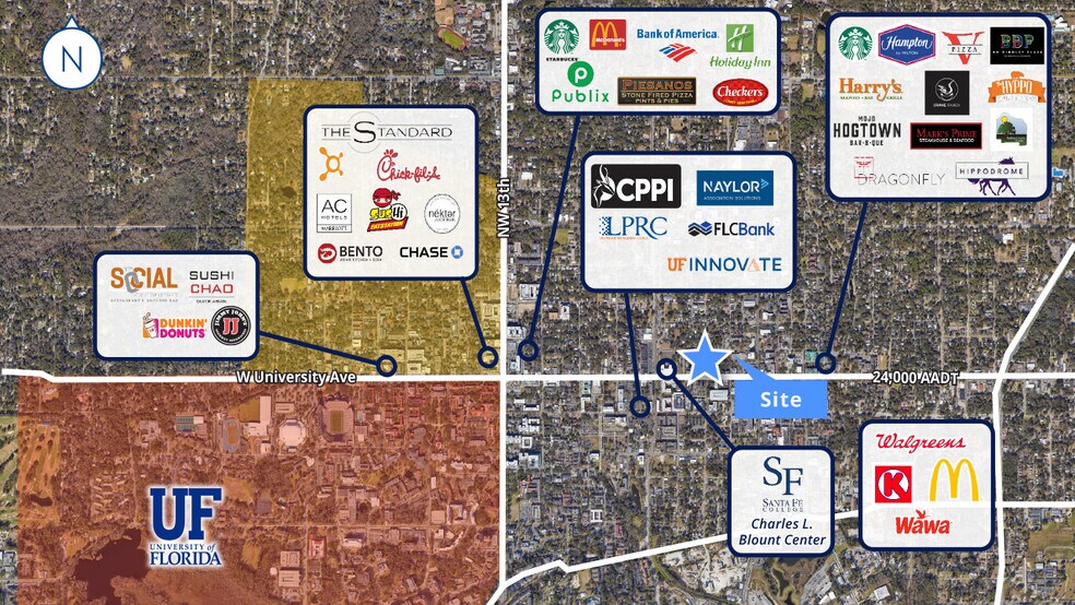 More Photos Of 308 W University Ave, Gainesville Office For Lease