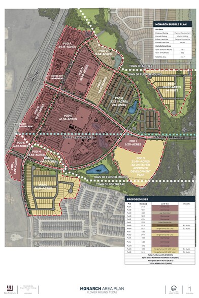 Primary Photo Of I-35W Fwy @ Denton Creek Blvd, Flower Mound Land For Sale