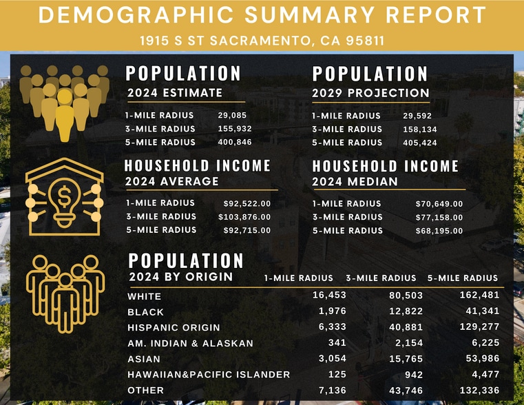 More Photos Of 1915 S St, Sacramento Apartments For Sale