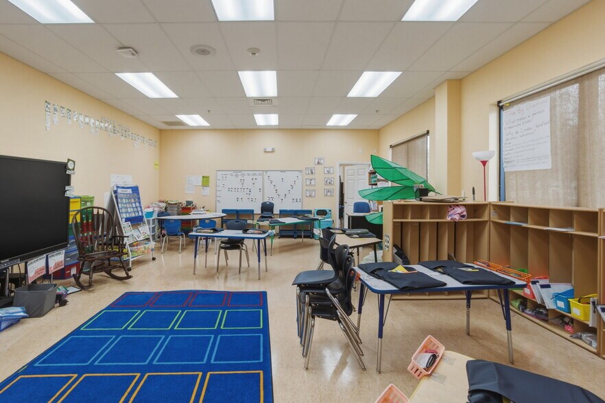 More Photos Of 1000 Innovation Ave, North Port Freestanding For Sale