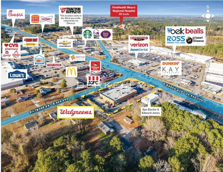 More Photos Of 1500 E Broad Ave, Rockingham Drugstore For Sale