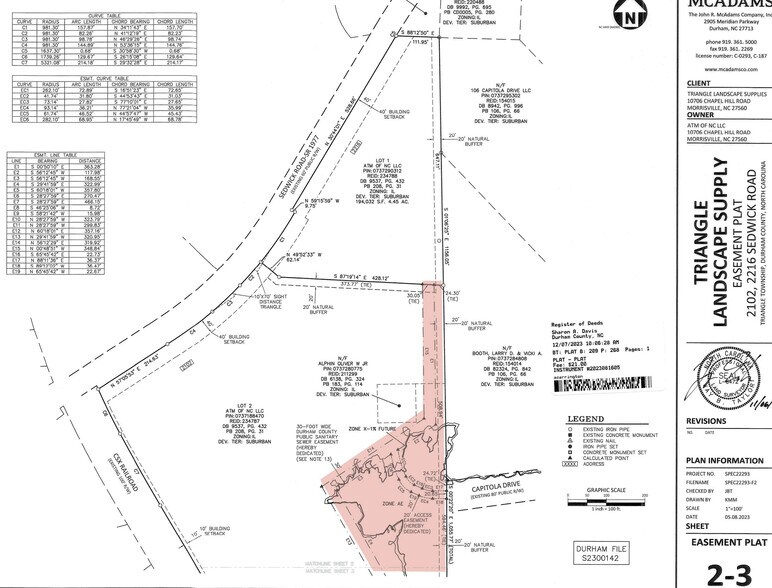 More Photos Of 2216 Sedwick Rd, Durham Land For Sale