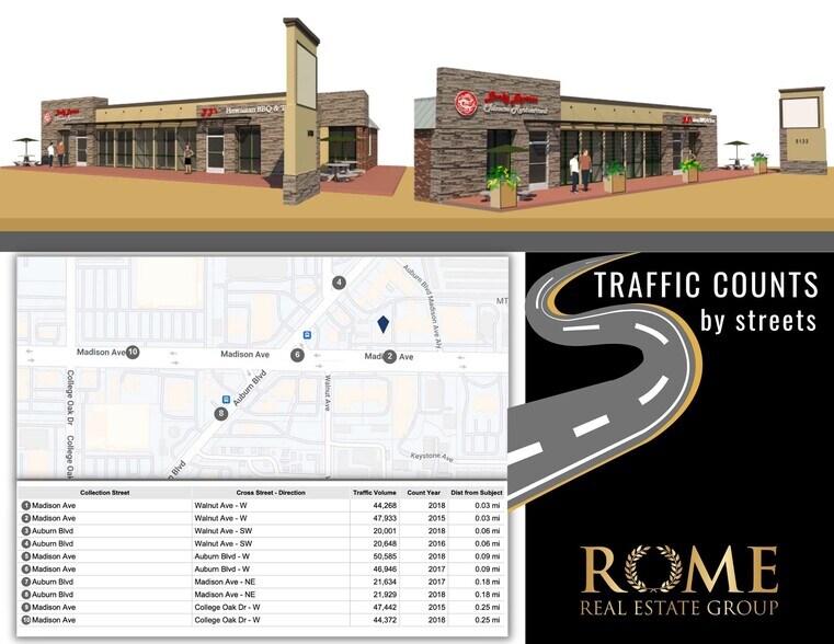 More Photos Of 5133 Madison Ave, Sacramento Freestanding For Lease