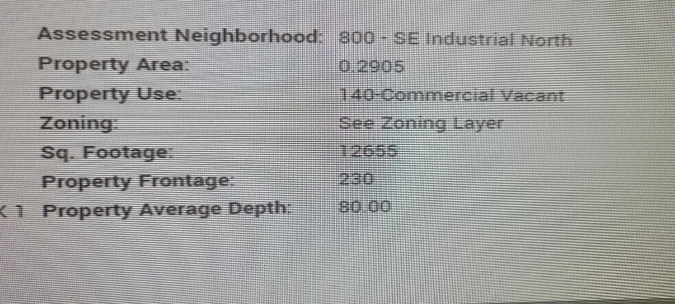 More Photos Of Campbell Ave SE, Roanoke Land For Sale