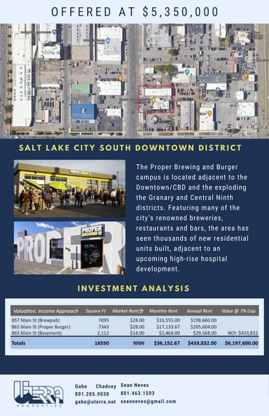 More Photos Of , Salt Lake City General Retail For Sale