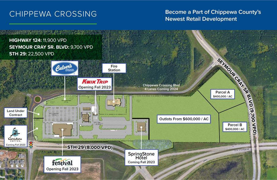 Primary Photo Of Chippewa Crossing Blvd, Chippewa Falls Land For Sale