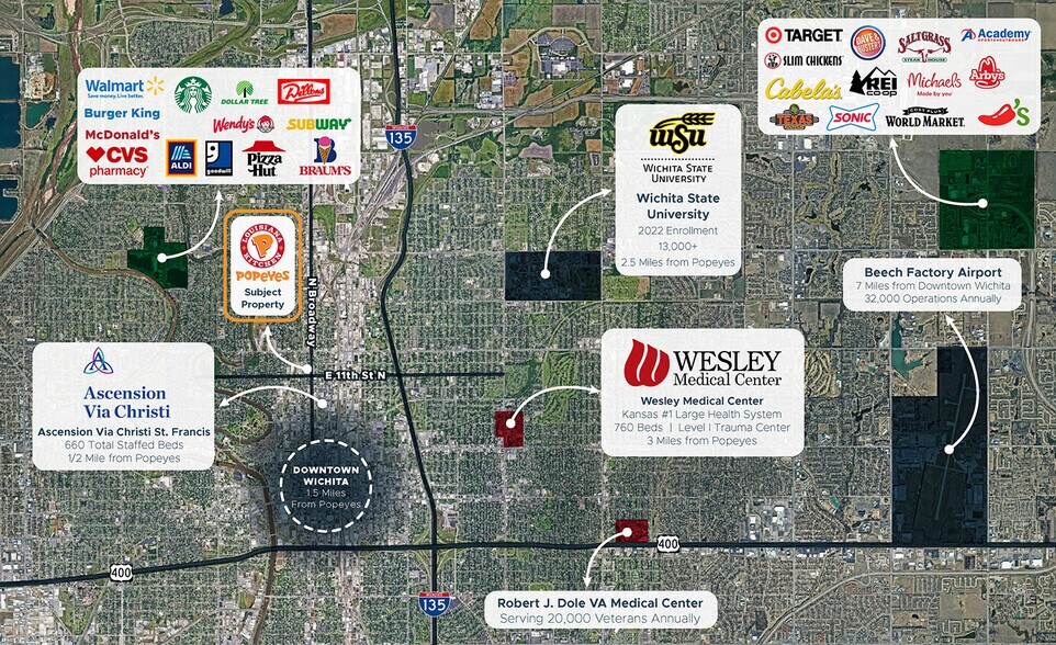 More Photos Of 1211 N Broadway St, Wichita Fast Food For Sale