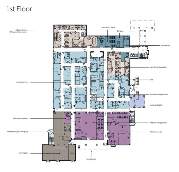 More Photos Of 1905 Doctors Hospital Dr, Bridgeport Healthcare For Sale