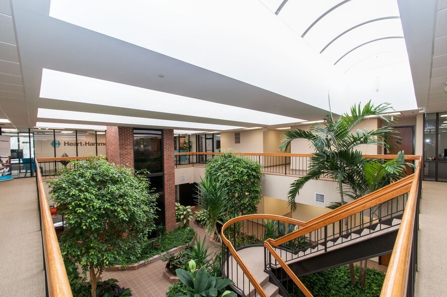 More Photos Of 7500 Six Forks Rd, Raleigh Office For Lease