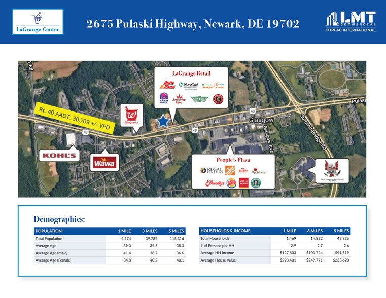 Primary Photo Of 2675 Pulaski Hwy, Newark Unknown For Lease