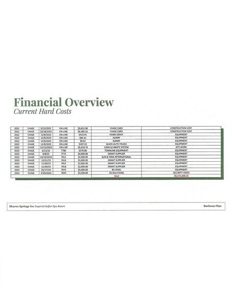 More Photos Of 233 Main St, Sharon Springs Hotel For Sale