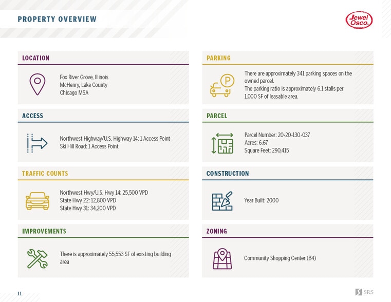 More Photos Of 800 Northwest Hwy, Fox River Grove Supermarket For Sale