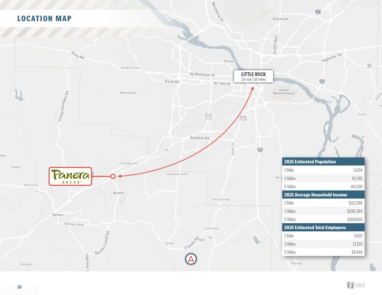More Photos Of 23146 I-30, Bryant Fast Food For Sale