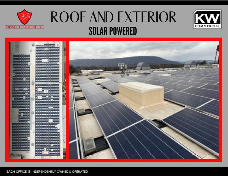 More Photos Of 105 Maple St, Rossville Light Distribution For Sale