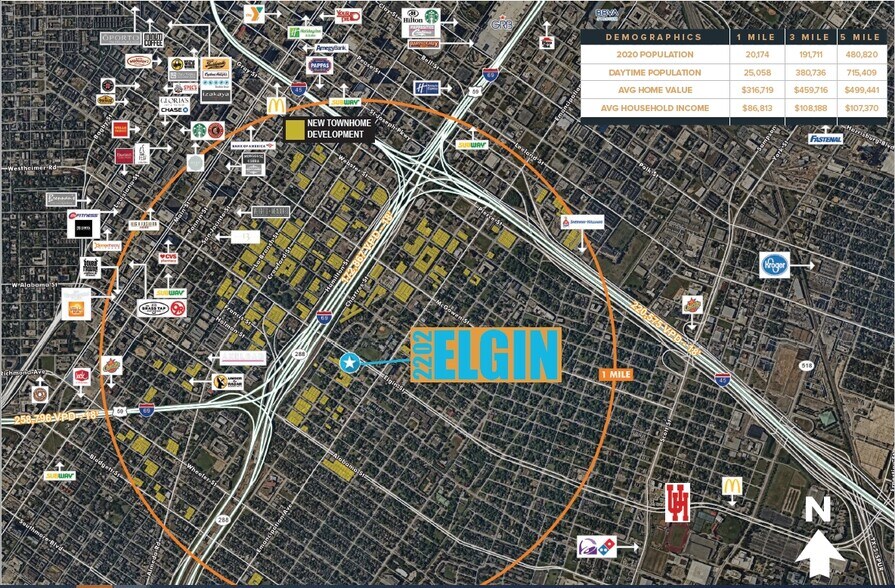 More Photos Of 2202 Elgin St, Houston Land For Sale