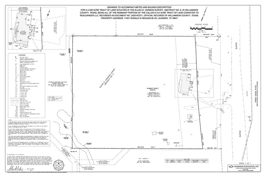 More Photos Of 17451 Ronald W Reagan Blvd, Leander Land For Sale
