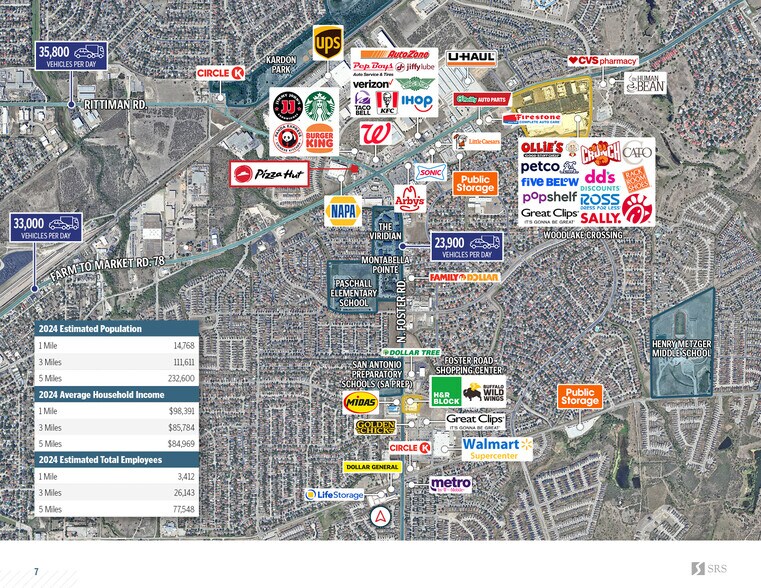 More Photos Of 6380 Rittiman Rd, San Antonio Restaurant For Sale