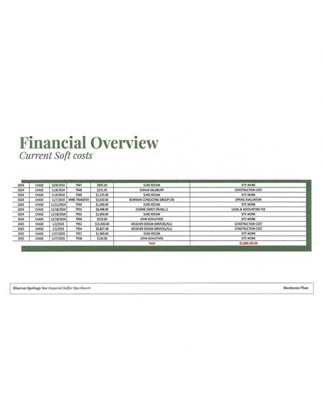 More Photos Of 233 Main St, Sharon Springs Hotel For Sale