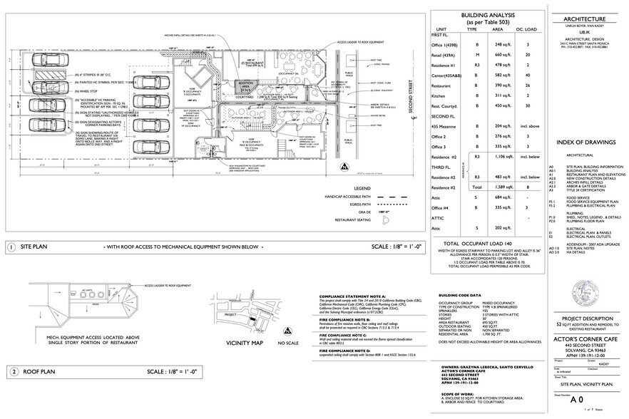 More Photos Of 437 2nd St, Solvang Storefront Retail Residential For Sale